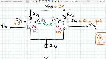 Analog VLSI Design Lecture 27 Part 2a: Qualitative analysis of Basic Differential pair