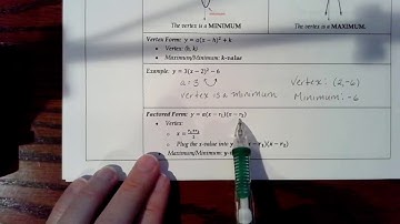 Graphing Quadratics in Standard Form Video Notes