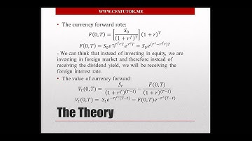 Forward Pricing (Foreign Currency) - CFA Tutor