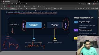 Python Tutorial #11 | Python Dictionaries | Key-Value Pairs Explained