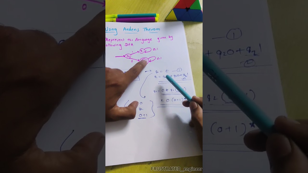 ✍️DFA to RE | Arsen's Theorem 🧑‍🏫  | CONVERSION | R= Q+RP | #shorts #cse #toc #exam #computerscience