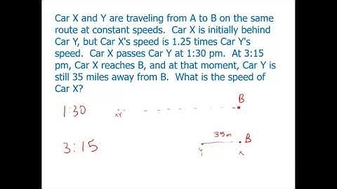 Part-06| Word Problems GRE and GMAT | GRE and GMAT Math | GRE and GMAT Prep | GRE and GMAT |😀😀😀