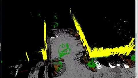 Augmented LiDAR - Example with Velodyne VLP-16