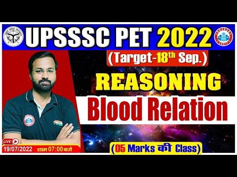 Blood Relation Reasoning Tricks, Reasoning For PET #9, UPSSSC PET 2022, PET Reasoning By Deepak Sir
