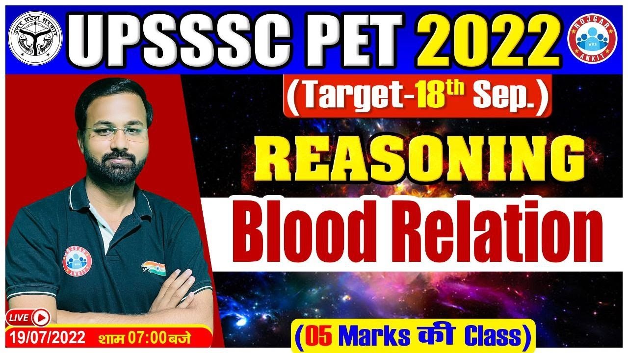 Blood Relation Reasoning Tricks, Reasoning For PET #9, UPSSSC PET 2022, PET Reasoning By Deepak Sir