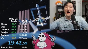 Savix Reacts To Distortion2