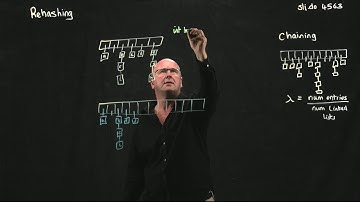 Hashes 10   Rehashing