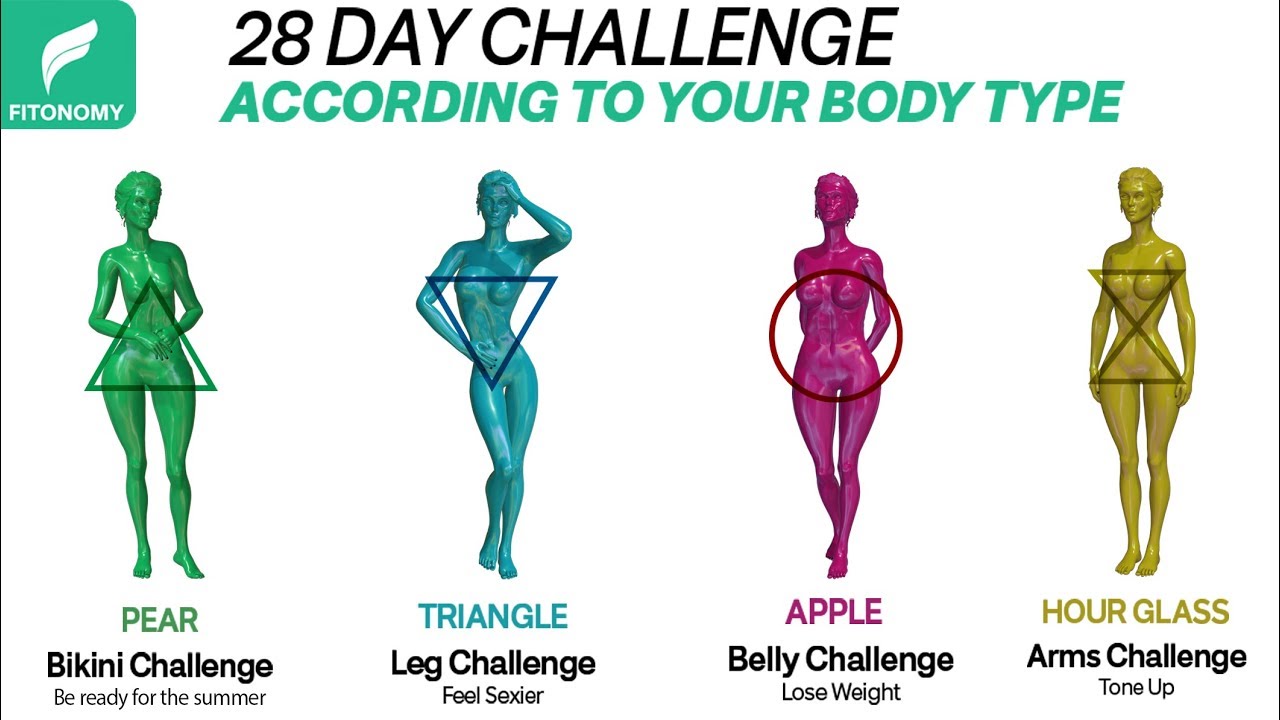 28 Day challenge according to body type - YouTube