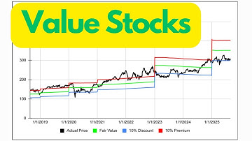 Build a Free Cash Flow Valuation Chart in Google Sheets (Step-by-Step)