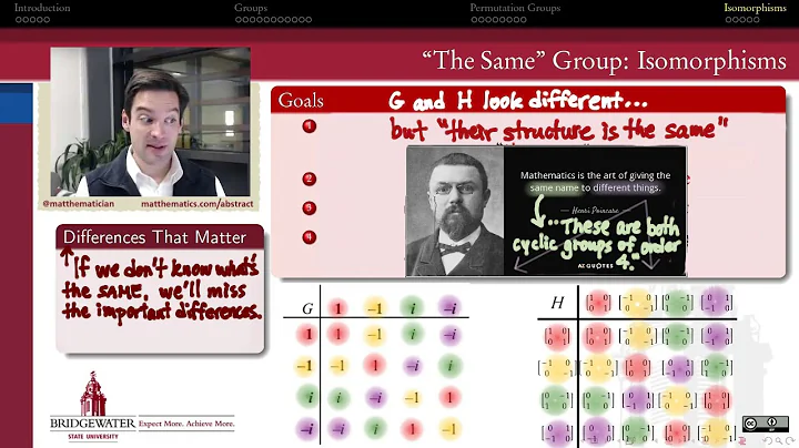 301.6A Isomorphisms: Introduction and Goals