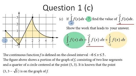 Sample Questions 2020 AP Calculus AB Solutions