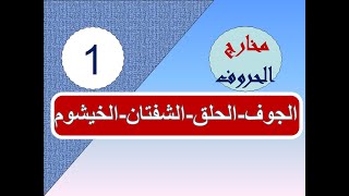 مخارج الحروف بكل بساطة |حلقة رقم 1(الجوف والحلق والشفتان والخيشوم)