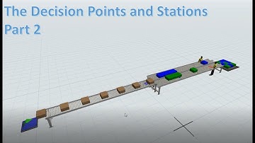 How To Use Decision Points In Flexsim Simulation | Step By Step Flexsim Tutorial Beginners | Part 2