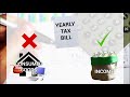 Understanding Consumption and Non-Consumption Taxes