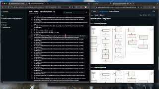 GitHub Actions: JF-CLI build with MVN + Docker + Xray