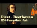 Liszt's 1836 Hammerklavier Version: Proving the Impossible Possible? Some Demystifying Facts