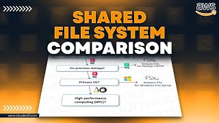 Aws Exam Prep Which File System Should You Use For What Situations?