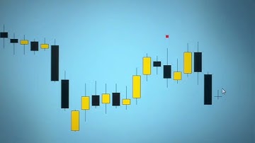 🔥 Binary Options 99% Winning Rate Non-Repaint Indicator | Most Powerful Strategy 2025 🚀