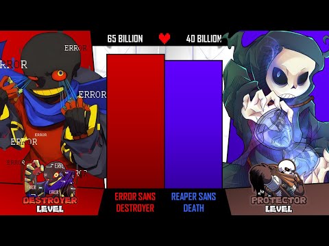 Error!Sans VS Reaper!Sans Power Levels