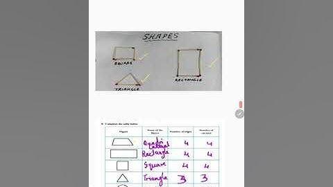 Standard 3 - Mathematics - Lesson 1 - Introduction to Geometric figures