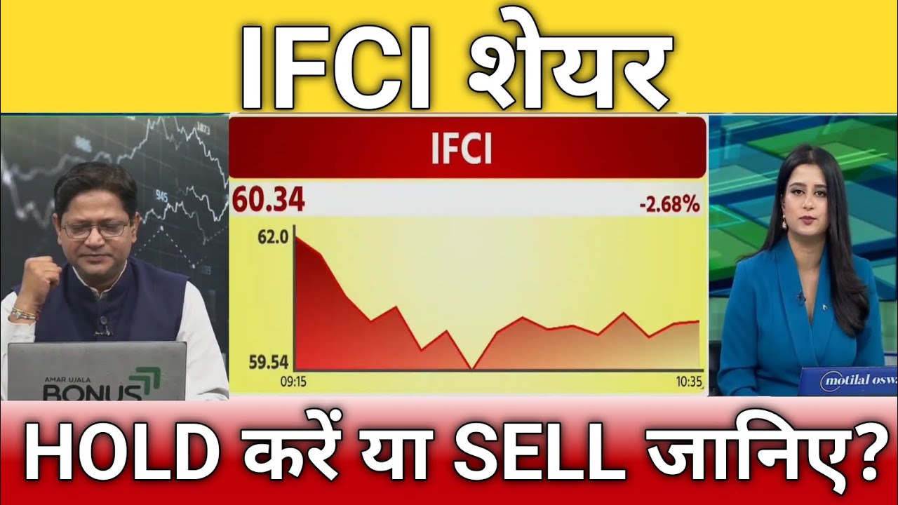 IFCI share latest news, IFCI share anelysis, IFCI share target, IFCI share hold or sell?