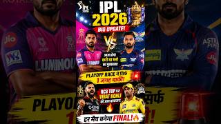 RR vs LSG: आज होगा बड़ा धमाका! #rrvslsg #ipl2026 #ipl #viral #shorts #klrahul #viratkohli #msdhoni