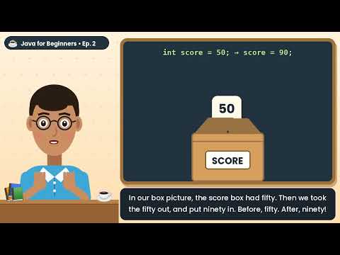 Java Ep2 Variables