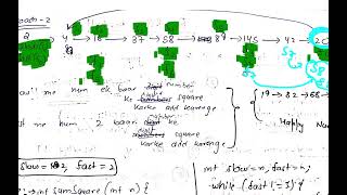 Fast and slow Pointer in one shot | DSA Patterns | Dsa 9 Questions Solved