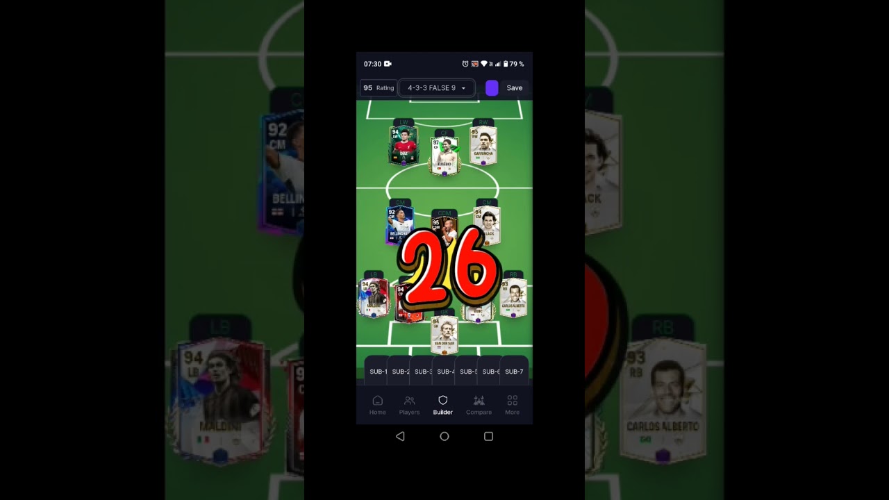 350 млн и 95 овр 