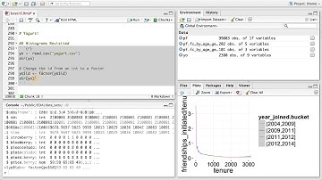 Histograms Revisited - Data Analysis with R