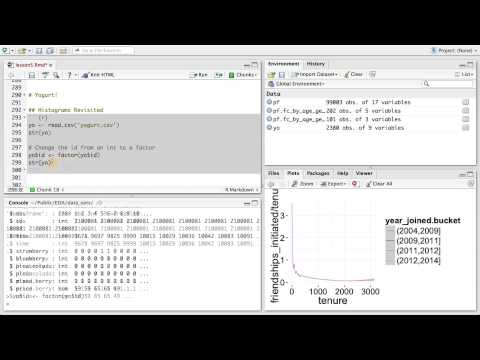 Histograms Revisited - Data Analysis with R