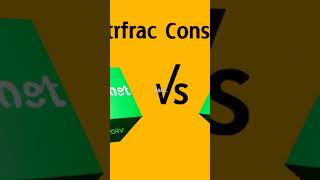What is the difference between a futures contract and a forward contract?