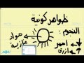 ظواهر كونية - دراسات اجتماعية - للصف الأول الإعدادي - موقع نفهم