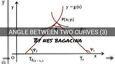 Angle Between Two Curves