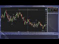 Día 192 HyperScalping en Futuros // -8,25 puntos (18 trades 18m) // Evaluación Bulenox
