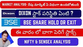 MARKKET ANALAYSIS | BSE | AEROFLEX | SKYGOLD | AVALON | DIXON