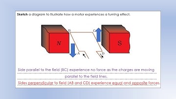 iGCSE Physics: Electromagnetism: Fleming