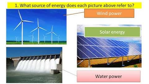 UNIT 11 SOURCES OF ENERGY A