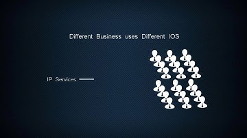 Comparison of Cisco IOS Editions