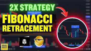 How to Make 2X Gains Daily Using THIS Fibonacci Retracement Strategy