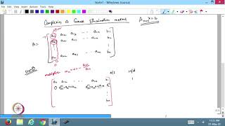 Matlab Code for Gauss Seidel Method