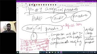 ACCA F8 Class 37 Fraud And Error Part 2 mp4   Google Drive