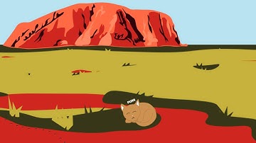 KNB123 Assignment 2  "Around the World" - 2015