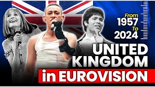 United Kingdom in Eurovision Song Contest - All Songs from 1957 to 2024