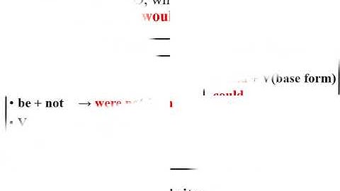 Tiếng Anh 9  Tiết 9   Unit10   Getting started   Listen and Read