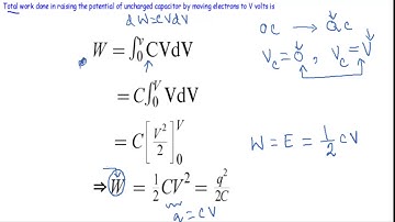 Energy Stored in Capacitor