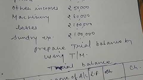 Chapter 5 Trial balance and rectification of errors