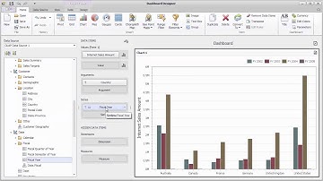DevExpress Dashboards: Binding To OLAP Cubes