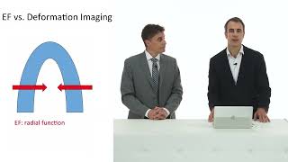 What is the difference between ejection fraction and deformation imaging?