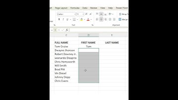 Shortcut Key to Sort First Name and Last Name in Excel (A Must-Know for Excel Users!)